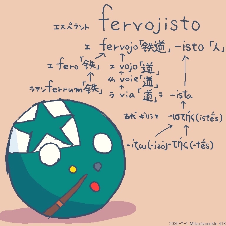 fervojisto